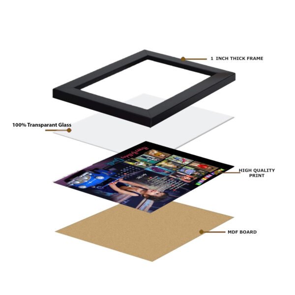 Birthday Photo Frame with 10 Images - Image 4