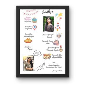 8x12 Size Birthday Slam Photo Frame
