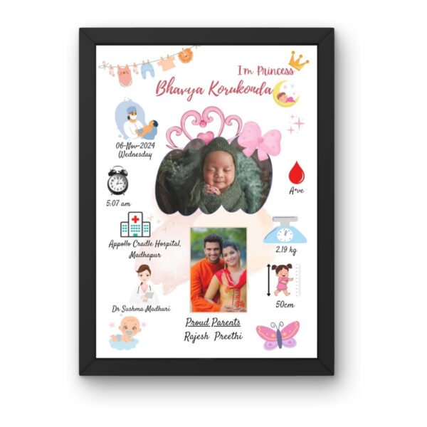 New Born Baby Informative Photo Frame